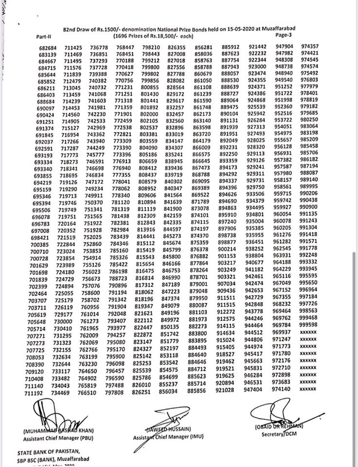 1500 prize bond list 2017 pdf download
